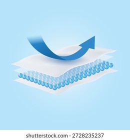 Vektorgrafik eines blauen Pfeils, der über die absorbierende Kissenoberfläche streicht. Symbolisiert Feuchtigkeitsverdunstung, Feuchtigkeitsabgabe und atmungsaktive Deckblatttechnologie, um die Haut trocken und frisch zu halten.