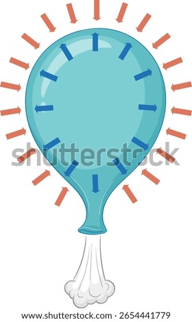Vector illustration of a blue balloon with arrows indicating air pressure. Simple, educational design with clear visual elements