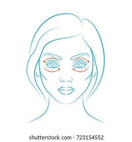 Vector illustration: blue contour hand drawn european female face  icons with Face Massage  isolated on white background