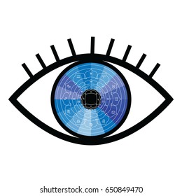 vector illustration of blue eye with zodiac circle for esoteric concepts 