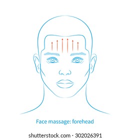 Vector illustration: blue hand drawn face massage scheme demonstrated on handsome european young man