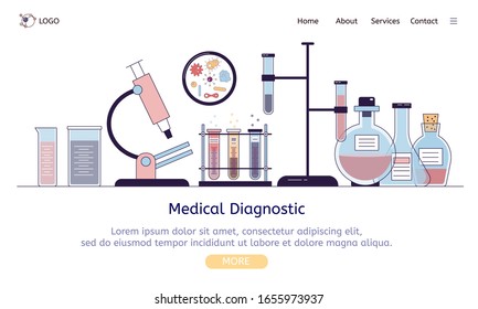 Vector illustration in blue with a microscope, a rack with a test tube, a set of flasks.
Horizontal banner for a health site. The concept of medical diagnostics, online treatment, recording tests. 