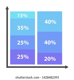 Vector illustration of a blue stacked bar chart with percentages.