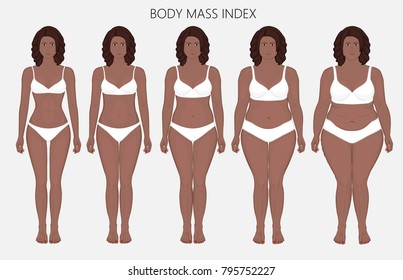 Vector illustration body mass Index African American woman from lack of weight to obesity Front view. For advertising of cosmetic plastic procedures stomach shunting, diet, medical publications. EPS 8