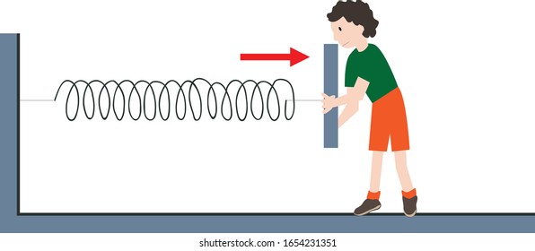 Vector Illustration Of A Bow System Experiments, Momentum, Linear Momentum. Pull Push.