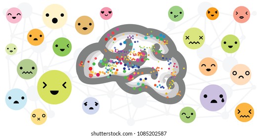 vector illustration of brain and different emoticons and faces icons for recognizing emotions function concepts