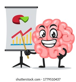 Ilustración vectorial de la mascota cerebral o presentación de caracteres con función
