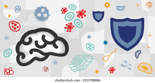 vector illustration brain with shields and bacteria virus for mental immunity and protection