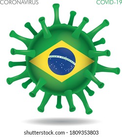 Vector illustration of Brazil flag virus shape isolated in white background