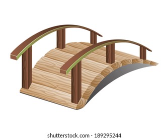 Vector illustration. Bridge.