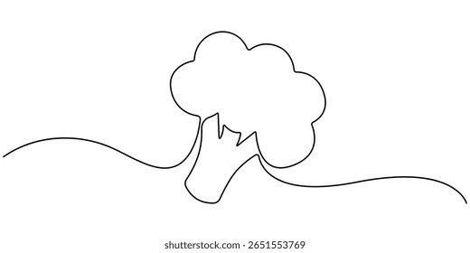 Ilustração vetorial de brócolis com uma linha, silhueta desenhada à mão de legumes de brócolis de uma linha desenhada única contínua. Linhagem. Rabiscar, uma única linha contínua de brócolis verde