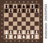 Vector illustration of a brown chessboard with labeled coordinates and all chess pieces placed in their standard starting positions. Perfect for chess-related designs, educational materials, strategy 