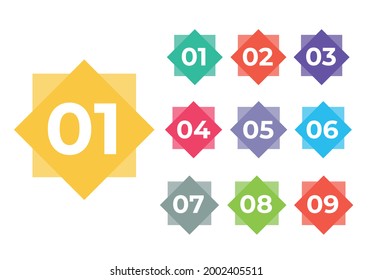 Vector illustration bullet point set. Marker in retro colour. Shapes with numbers
