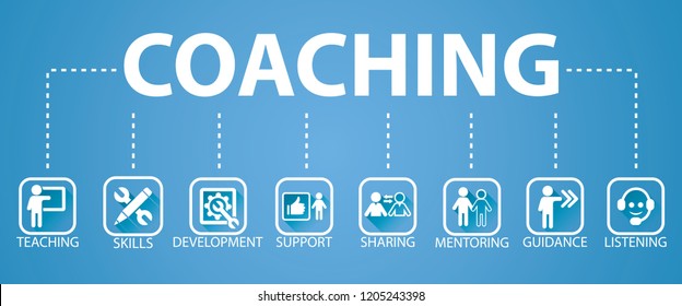 Vector illustration. Business coaching mentoring concept. Icons words typography and symbol of teamwork leadership effort hard work team strategy
