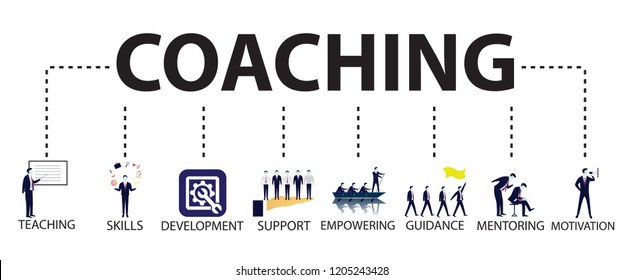 Vector illustration. Business coaching mentoring concept. Icons words typography and symbol of teamwork leadership effort hard work team strategy