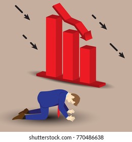 Vector Illustration Business Concept Designed As A Businessman Is Kneeling Beside Declining Red Bar Graph. He Is Despairing To Decreased Profit; Full Of Disappointment, Depression, And Discouragement.