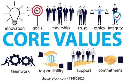 820 Core values logo Images, Stock Photos & Vectors | Shutterstock