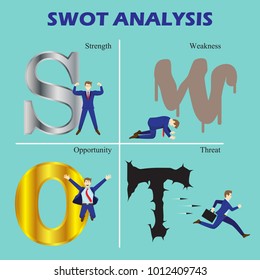 Vector Illustration Business, Education SWOT Analysis Diagram With Businessmen; Metal Strength, Melting Weakness, Golden Opportunity, Spiky Threat. Controllable And Uncontrollable Factors.