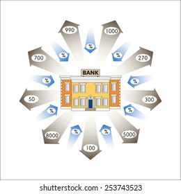 Vector illustration. Business graphics. Infographics: Bank Loans as a cash flow. Loans and advances to customers of the bank. Repayment of loans with interest. Banking.