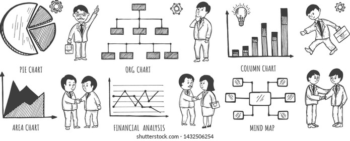 Vector illustration of business icons set. People, partners handshake. Different types of charts: pie chart, organizational, org, column, area, financial analysis, mind map. Vintage hand drawn style.