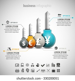 Vector illustration of business infographic made of keys and currencies. 