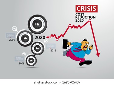 Vector illustration of business person and down arrow stocks graph