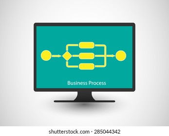 Vector illustration of a Business process, A flat icon of business process, displayed on the desktop monitor