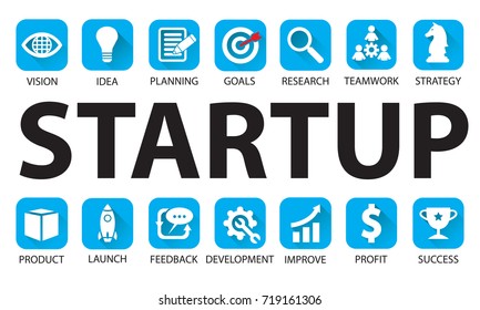 Vector illustration. Business startup project concept icon set 
