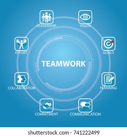 Vector illustration. Business teamwork concept. Icons words typography and symbol of teamwork leadership effort hard work team strategy