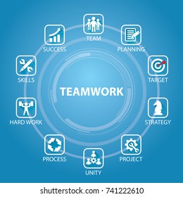 Vector illustration. Business teamwork concept. Icons words typography and symbol of teamwork leadership effort hard work team strategy