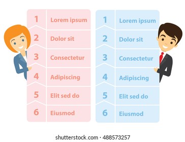 Vector illustration of businessman and businesswoman with banner, list template. Flat businessman and businesswomen characters.