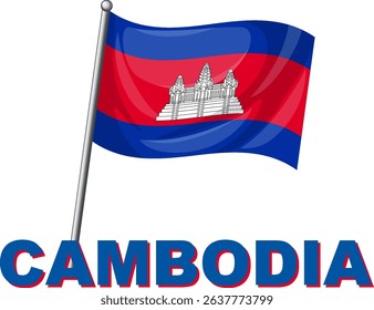 Vector illustration of Cambodia's flag featuring Angkor Wat. Bold colors and clean lines create a striking visual
