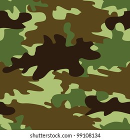 Vector illustration of camouflage seamless pattern