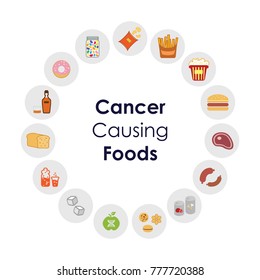 Cancer Causes Images Stock Photos Vectors Shutterstock