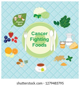 Vector illustration of cancer fighting foods and plate with fork, spoon and knife.