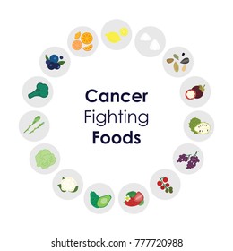 vector illustration of cancer fighting foods like lemon soursop mangosteen in chart design