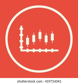 Vector illustration of candles chart icon. Premium quality web icon.
