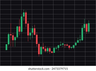 Vector illustration of a candlestick chart, ideal for representing stock market analysis, financial trends, and trading data.