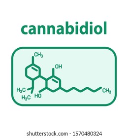 Vector illustration. Cannabidiol formula. Minimalism. Marijuana. Cannabis. Medicine.