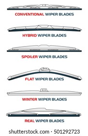 car parts wiper blades