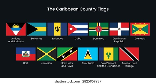 Vector illustration of Caribbean country flags, including Antigua, Bahamas, Barbados, Cuba, Dominica, and more, on a dark background.