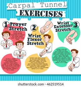 A Vector Illustration Of Carpal Tunnel Exercises Infographic