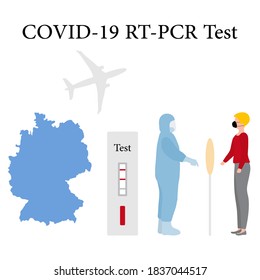 Vector illustration Carrying out RT PCR test to diagnose coronavirus infection. Germany People protect from covid-19 virus. Reducing risk of infection, prevention measures Medicine Design for print