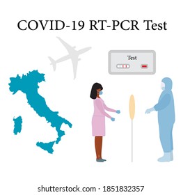 Vector illustration Carrying out RT PCR test to diagnose coronavirus infection. Italy People protect from covid-19 virus. Reducing risk of infection, prevention measures Medicine Design for print