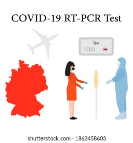 Vector illustration Carrying out RT PCR test to diagnose coronavirus infection. Germany People protect from covid-19 virus. Reducing risk of infection, prevention measures Medicine Design for print