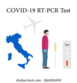 Vector illustration Carrying out RT PCR test to diagnose coronavirus infection. Italy People protect from covid-19 virus. Reducing risk of infection, prevention measures Medicine Design for print