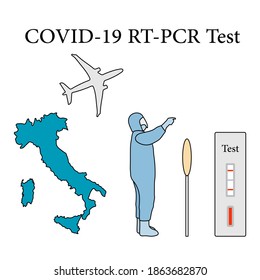 Vector illustration Carrying out RT PCR test to diagnose coronavirus infection. Italy People protect from covid-19 virus. Reducing risk of infection, prevention measures Medicine Design for print