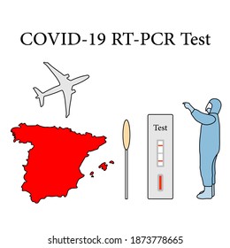 Vector illustration Carrying out RT PCR test to diagnose coronavirus infection. Spain People protect from covid-19 virus. Reducing risk of infection, prevention measures Medicine Design for print