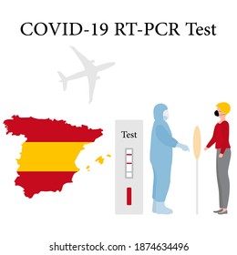 Vector illustration Carrying out RT PCR test to diagnose coronavirus infection. Spain People protect from covid-19 virus. Reducing risk of infection, prevention measures Medicine Design for print