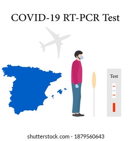 Vector illustration Carrying out RT PCR test to diagnose coronavirus infection. Spain People protect from covid-19 virus. Reducing risk of infection, prevention measures Medicine Design for print